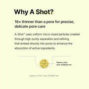 Celimax Retinal Shot