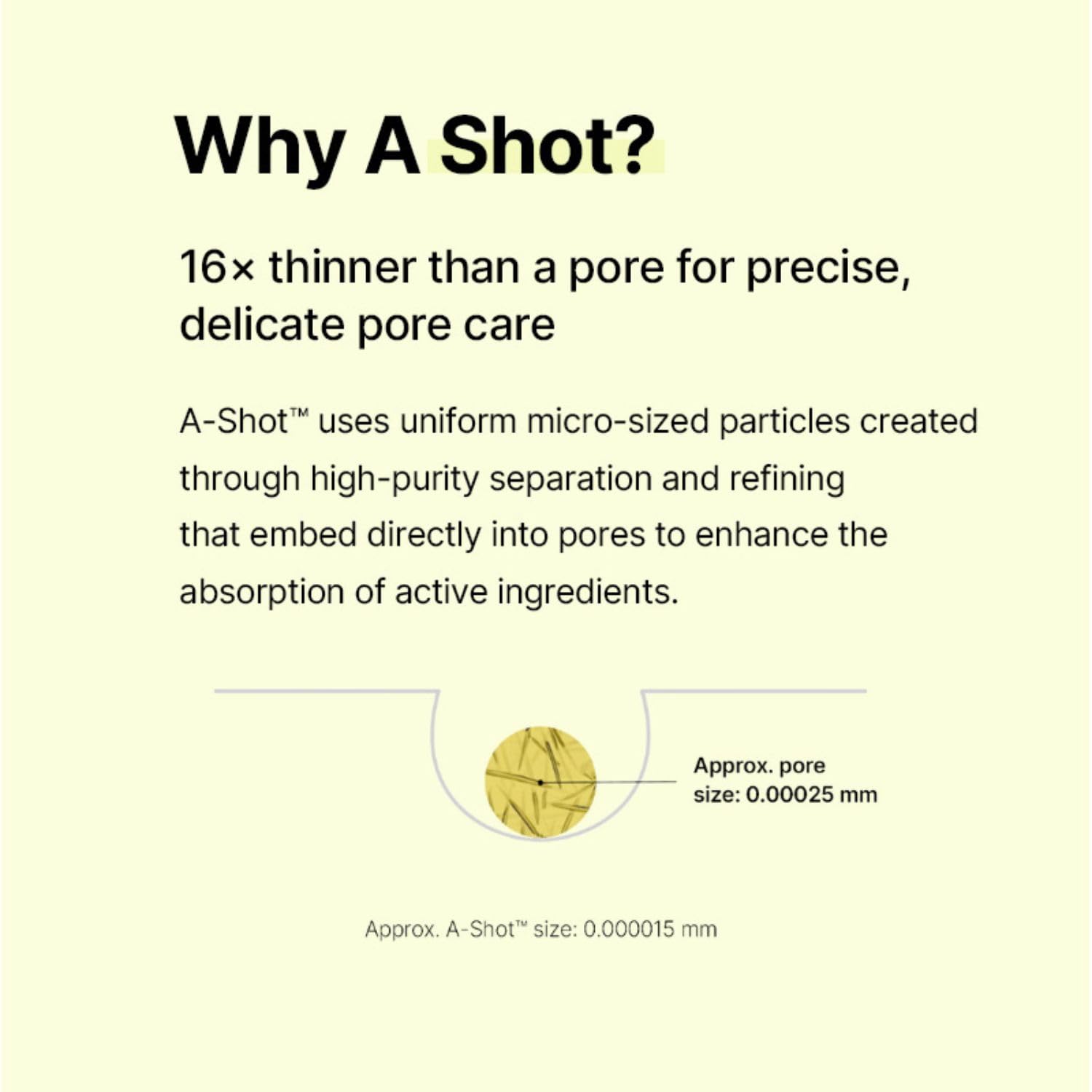 Celimax Retinal Shot