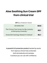 COSRX Aloe Soothing Sun Cream SPF 50 PA+++ product front