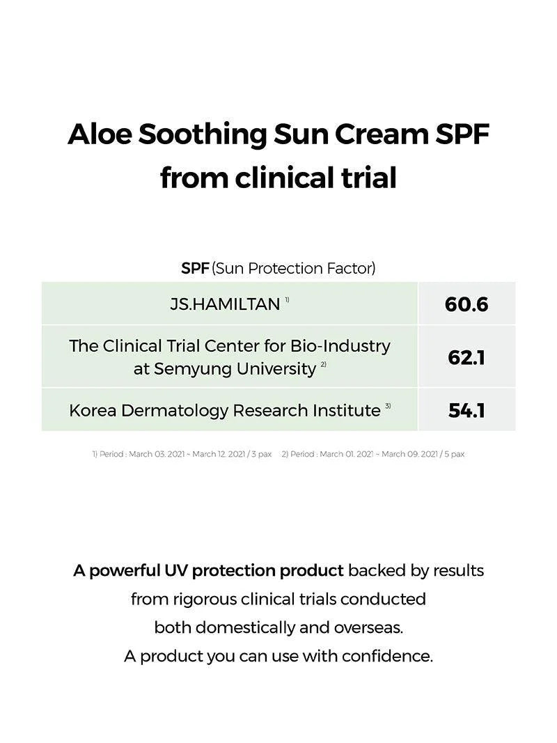 COSRX Aloe Soothing Sun Cream SPF 50 PA+++ product front