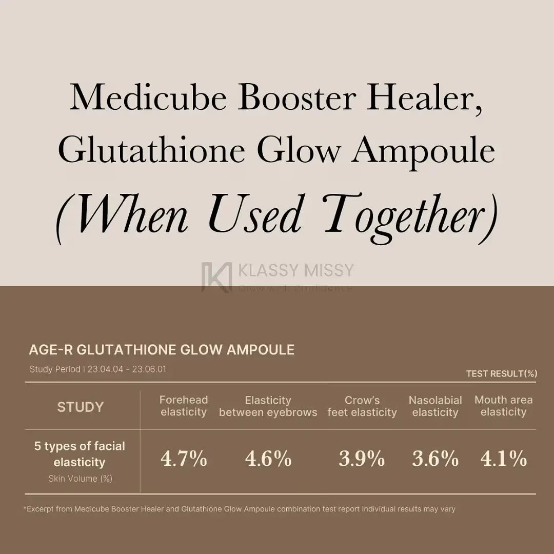 Medicube Glutathione Glow Serum