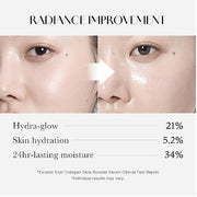 Medicube Collagen Glow Booster Serum