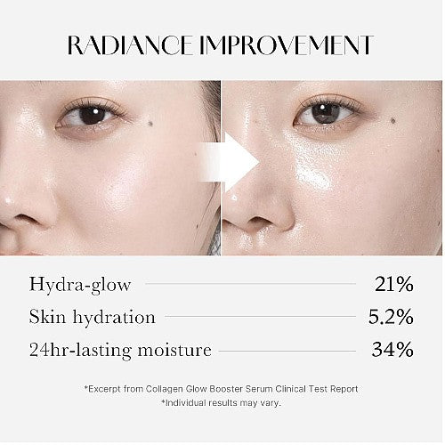 Medicube Collagen Glow Booster Serum